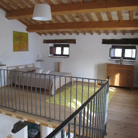 Borgomajella Holiday home Abbateggio