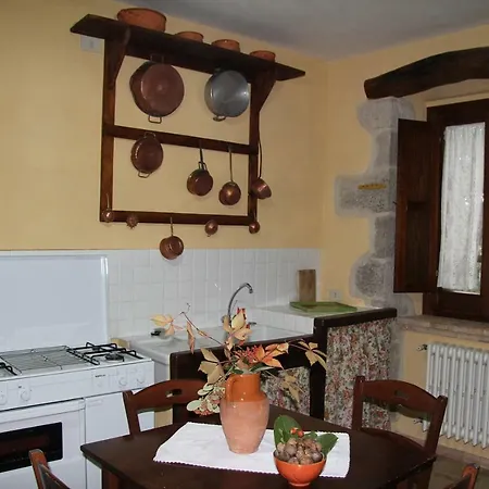 Borgomajella Holiday home Abbateggio