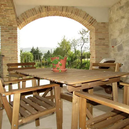 Borgomajella Abbateggio
